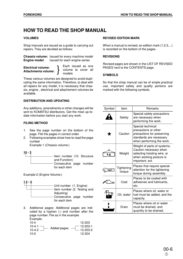 Komatsu PW130ES-6K Excavator Workshop Manual SN K30545 and UP - Image 9