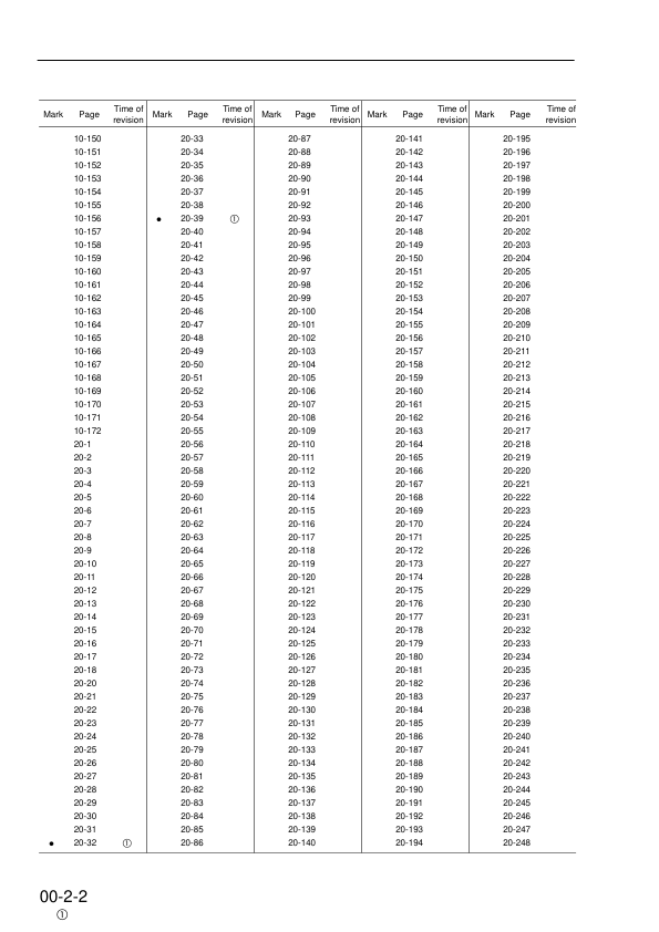 Komatsu PW130ES-6K Excavator Workshop Manual SN K30545 and UP - Image 5