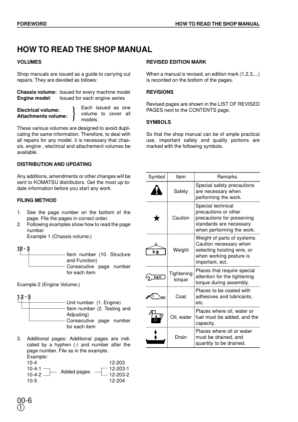 Komatsu PW130ES-6K Excavator Workshop Manual SN K32001 K34001 and UP - Image 3