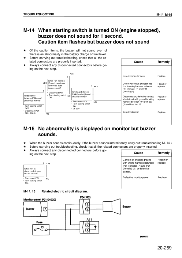 Komatsu PW130ES-6K Excavator Workshop Manual SN K32001 K34001 and UP - Image 12