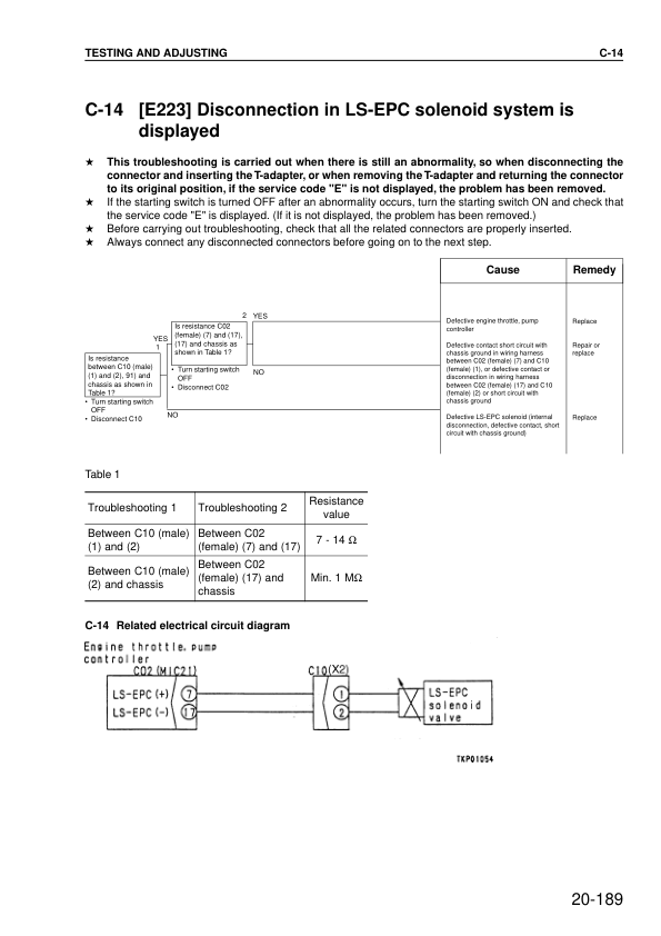 Komatsu PW130ES-6K Excavator Workshop Manual SN K32001 K34001 and UP - Image 11