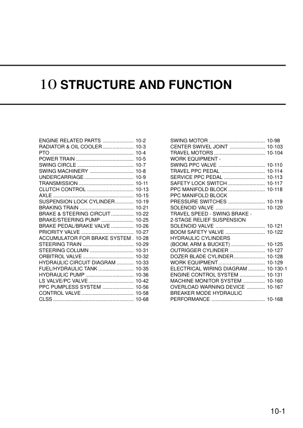 Komatsu PW130ES-6K Excavator Workshop Manual SN K32001 K34001 and UP - Image 9
