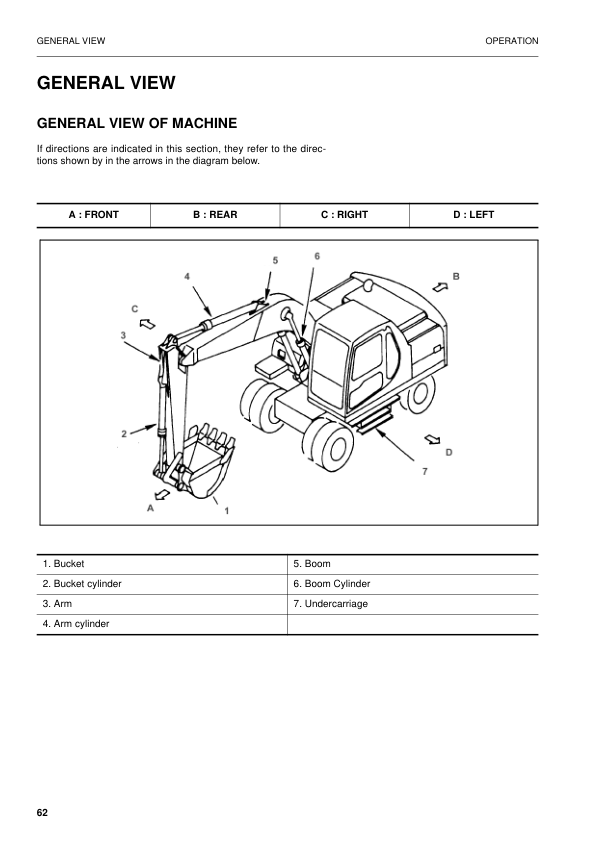 Komatsu PW150ES-6K Excavator Operation and Maintenance Manual SN K35001 and UP - Image 13