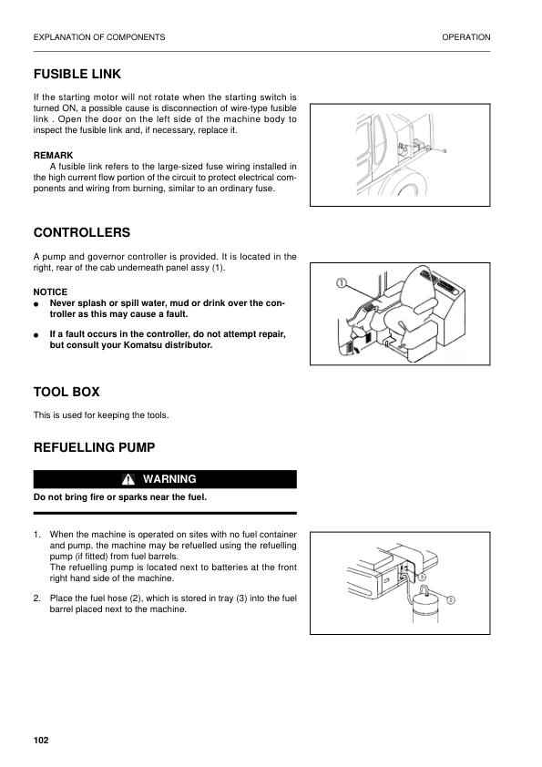 Komatsu PW150ES-6K Excavator Operation and Maintenance Manual SN K35001 and UP - Image 7