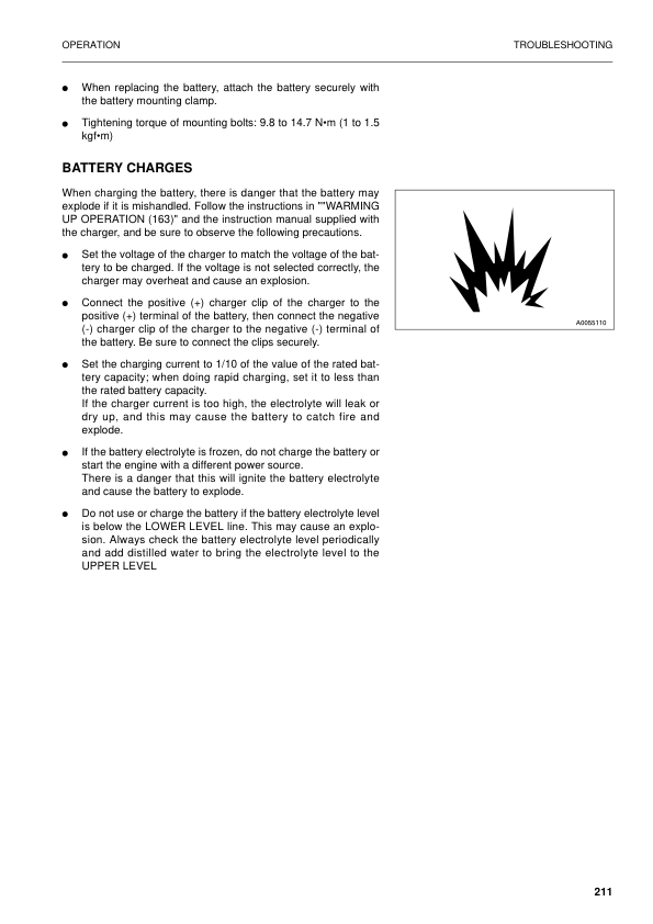 Komatsu PW160-7K Wheeled Excavator Operation and Maintenance Manual SN K40001 and UP - Image 10