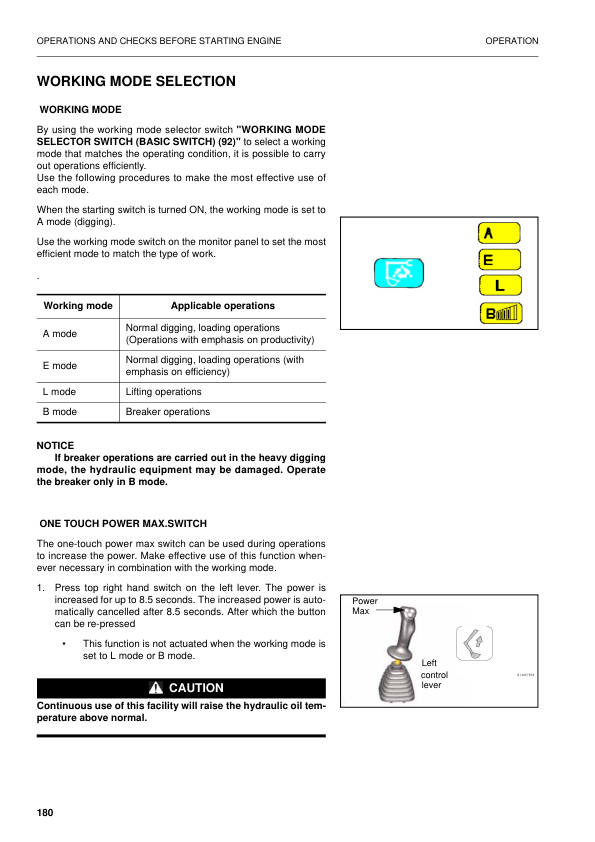 Komatsu PW160-7K Wheeled Excavator Operation and Maintenance Manual SN K40001 and UP - Image 9