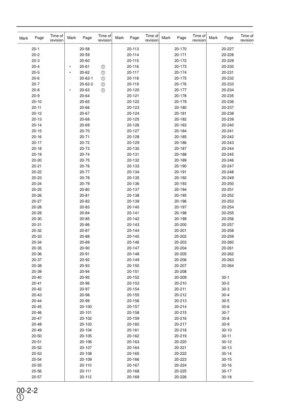 Komatsu PW170ES-6K Excavator Workshop Manual SN K62001 K34001 and UP - Image 5