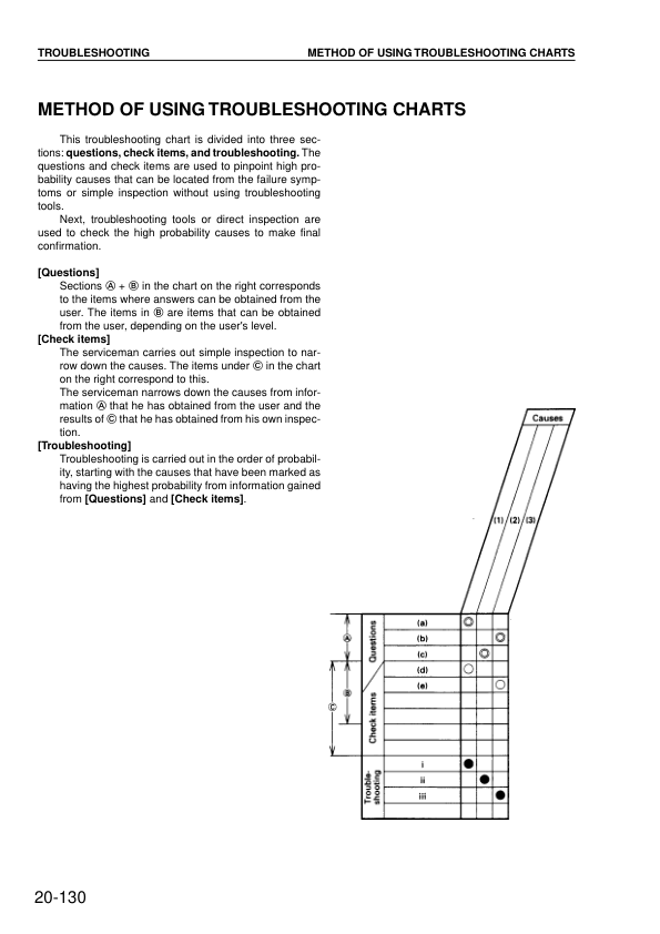 Komatsu PW170ES-6K Excavator Workshop Manual SN K62001 K34001 and UP - Image 11