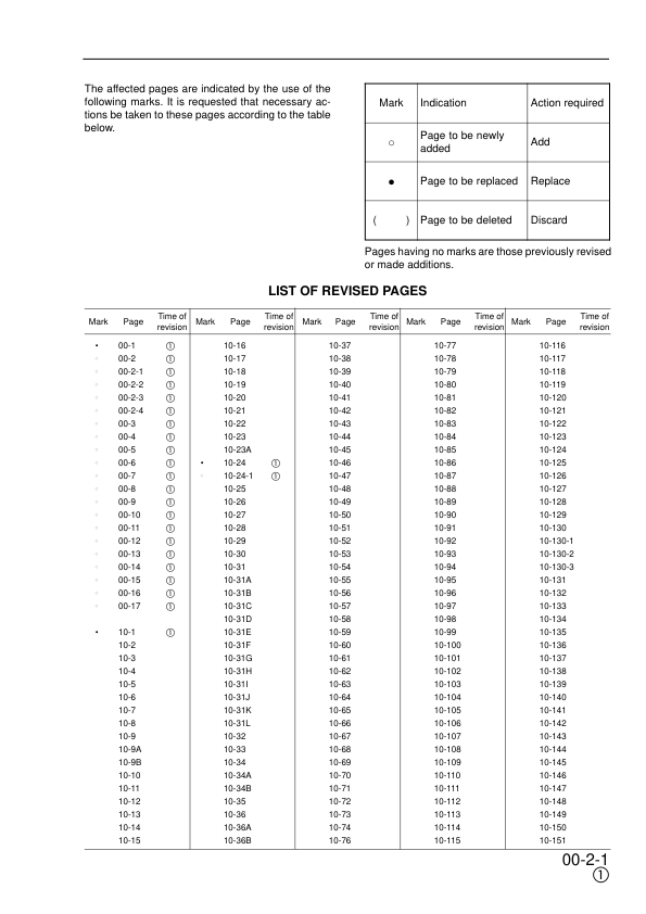 Komatsu PW170ES-6K Excavator Workshop Manual SN K62001 K34001 and UP - Image 4