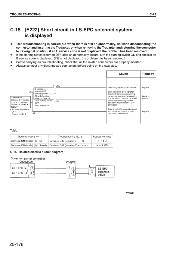 Komatsu PW170ES-6K Excavator Workshop Manual SN K62001 K34001 and UP - Image 12