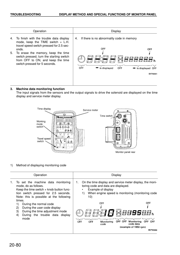 Komatsu PW170ES-6K Excavator Workshop Manual SN K62001 K34001 and UP - Image 10