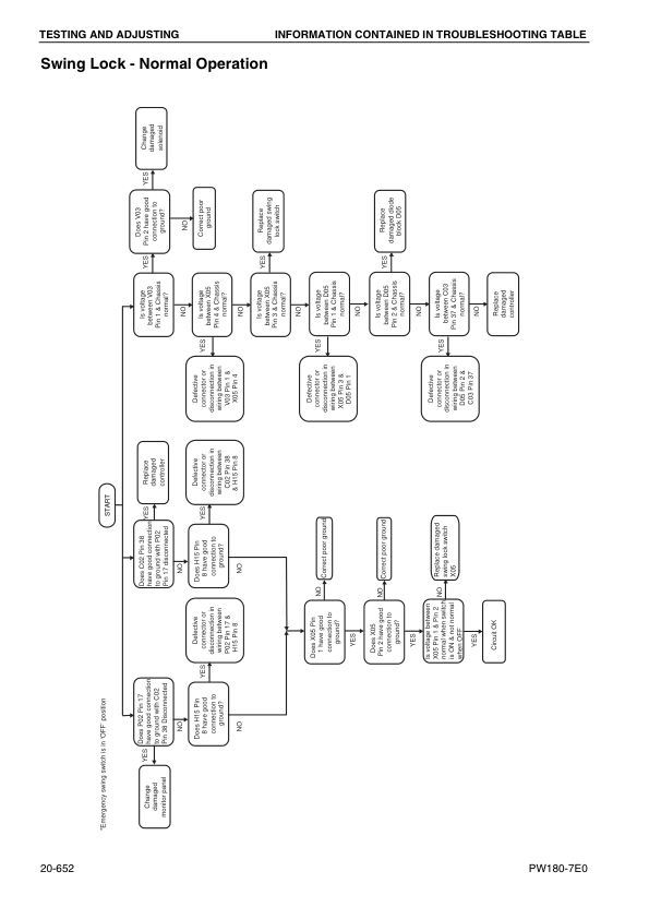 Komatsu PW180-7E0 Excavator Workshop Manual SN H50051 and UP - Image 14