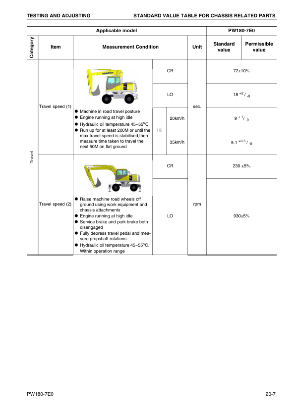 Komatsu PW180-7E0 Excavator Workshop Manual SN H50051 and UP - Image 11