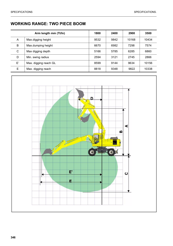 Komatsu PW200-7K PW220-7K Wheeled Excavator Operation and Maintenance Manual SN K40146 and UP - Image 14