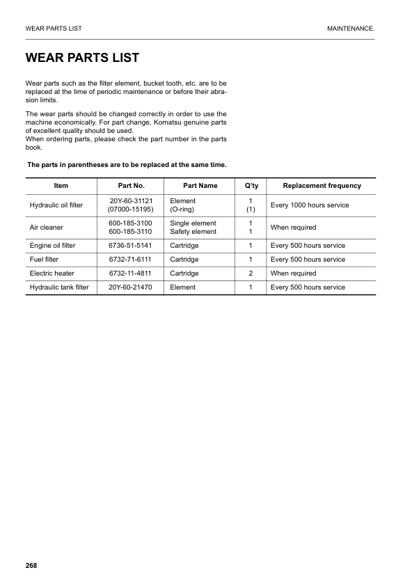 Komatsu PW200-7K PW220-7K Wheeled Excavator Operation and Maintenance Manual SN K40146 and UP - Image 12