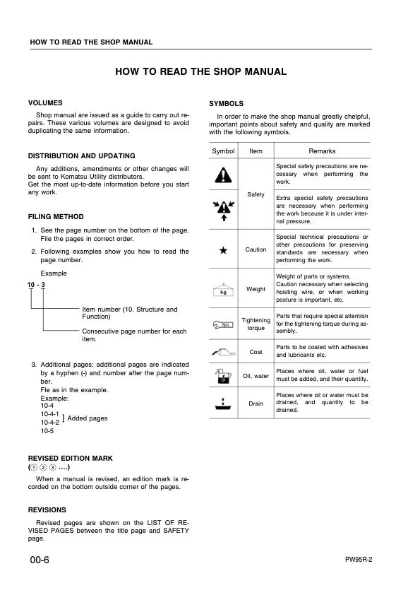 Komatsu PW95R-2 Excavator Workshop Manual SN 21D020001 and UP - Image 3