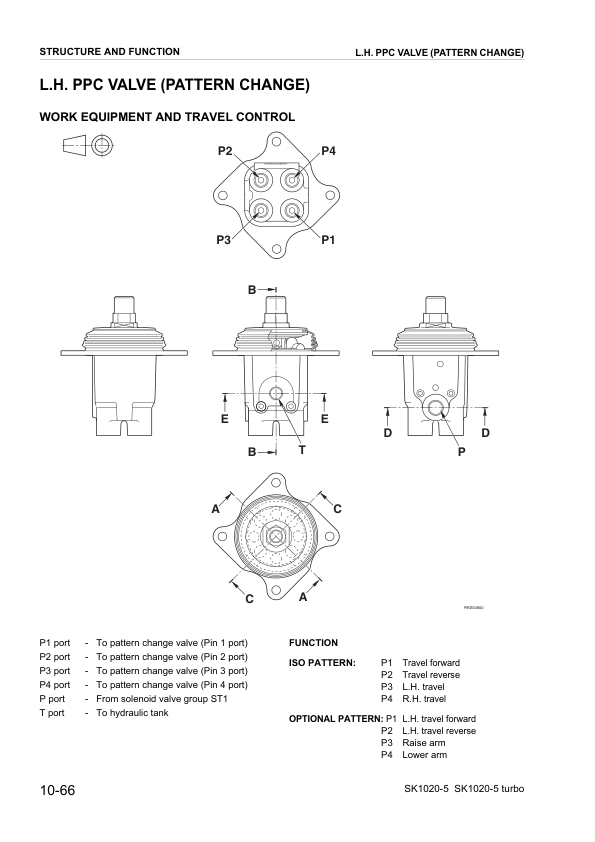 Komatsu SK1020-5 SK1020-5 Turbo Skid Steer Workshop Manual WEBD005300 - Image 15