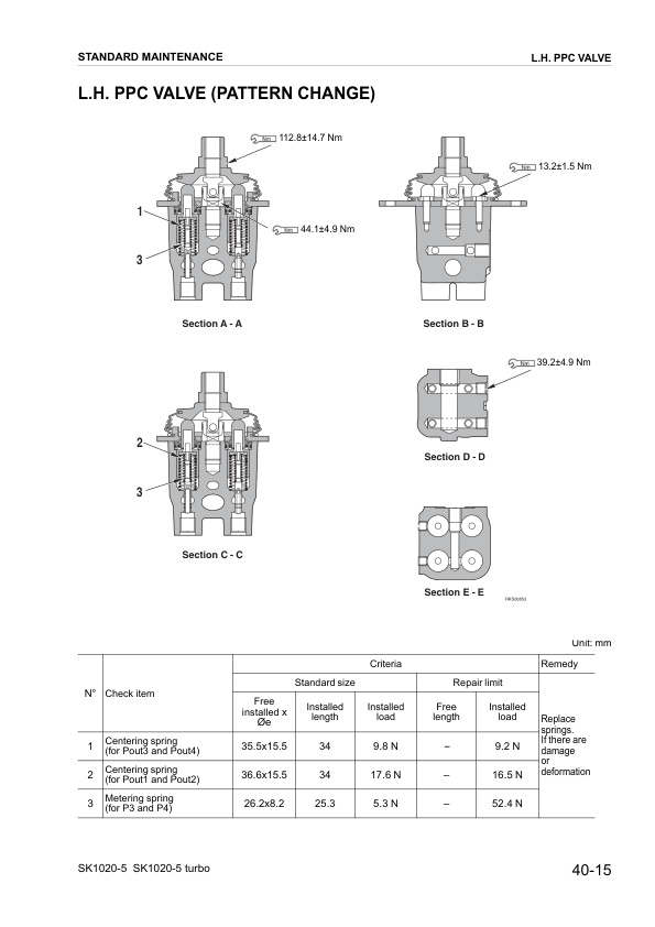 Komatsu SK1020-5 SK1020-5 Turbo Skid Steer Workshop Manual WEBD005300 - Image 13