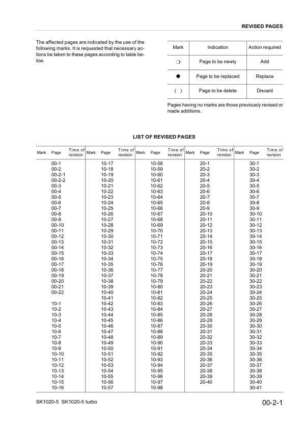 Komatsu SK1020-5 SK1020-5 Turbo Skid Steer Workshop Manual WEBD005300 - Image 4