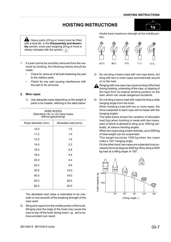 Komatsu SK1020-5 SK1020-5 Turbo Skid Steer Workshop Manual WEBD005300 - Image 9