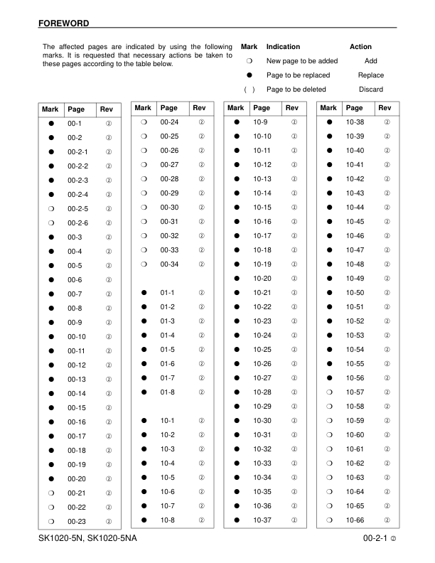 Komatsu SK1020-5N SK1020-5NA Skid Steer Workshop Manual CEBM013902 - Image 4