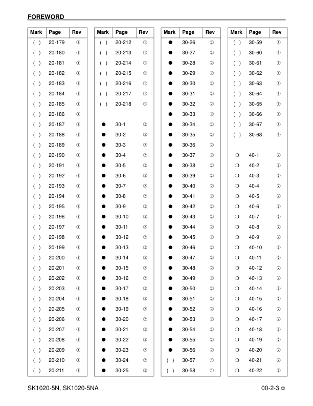 Komatsu SK1020-5N SK1020-5NA Skid Steer Workshop Manual CEBM013902 - Image 6