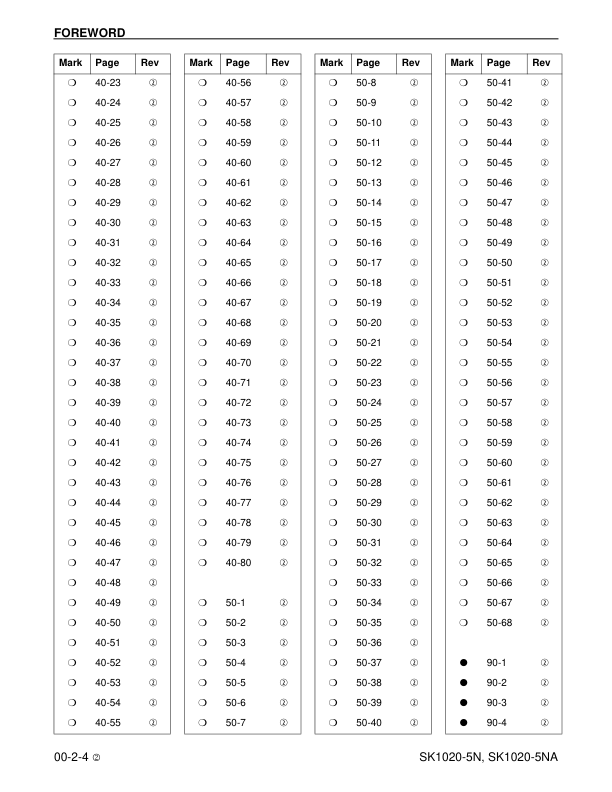 Komatsu SK1020-5N SK1020-5NA Skid Steer Workshop Manual CEBM013902 - Image 7