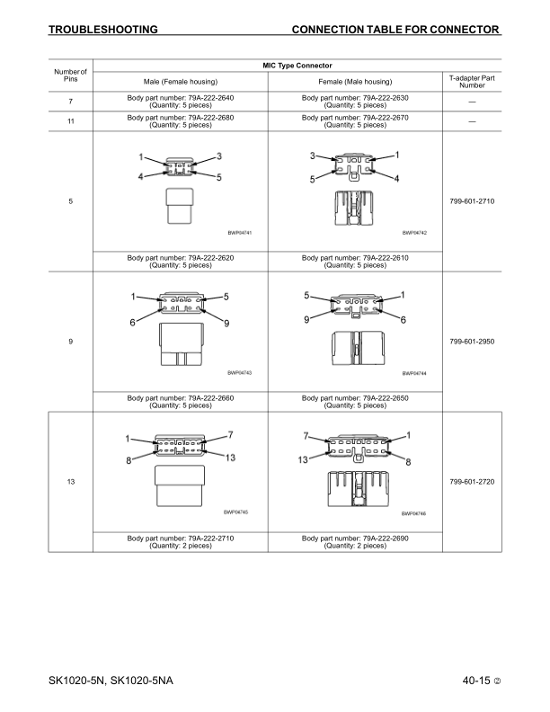 Komatsu SK1020-5N SK1020-5NA Skid Steer Workshop Manual CEBM013902 - Image 12