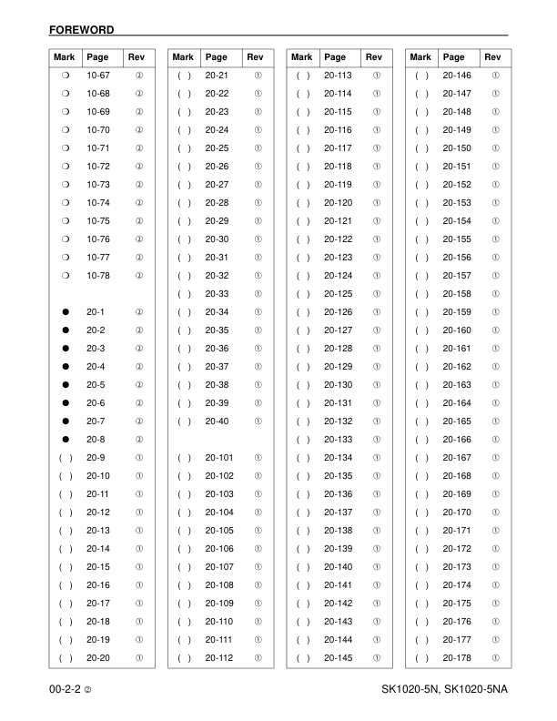 Komatsu SK1020-5N SK1020-5NA Skid Steer Workshop Manual CEBM013902 - Image 5