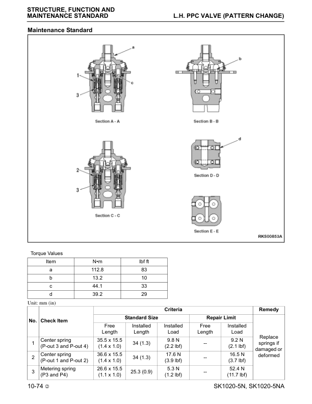 Komatsu SK1020-5N SK1020-5NA Skid Steer Workshop Manual CEBM013902 - Image 10