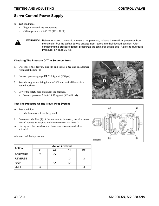Komatsu SK1020-5N SK1020-5NA Skid Steer Workshop Manual CEBM013902 - Image 11