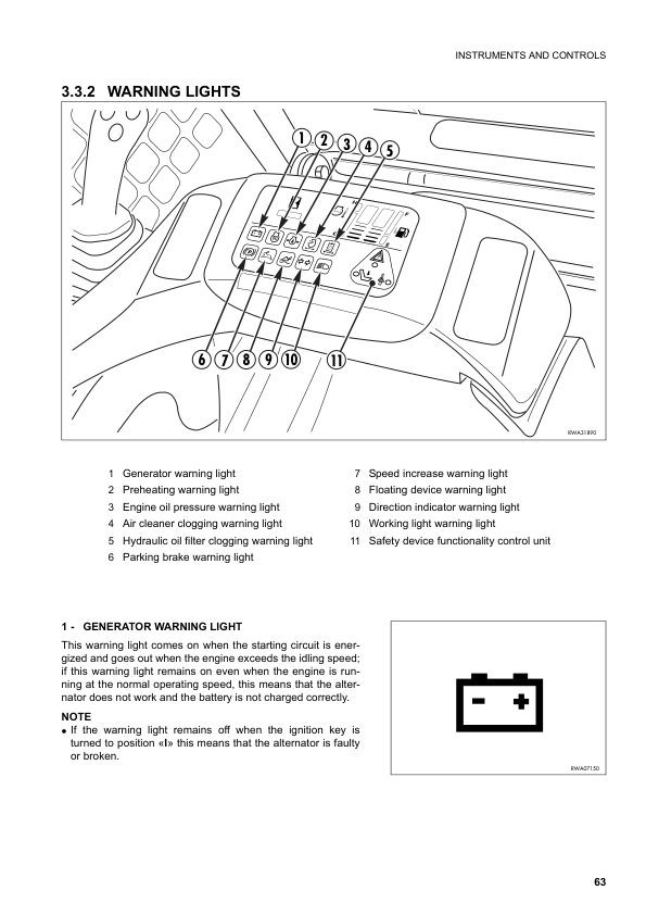 Komatsu SK10205 Turbo Skid Steer Operation and Maintenance Manual SN 37CTF00432 and UP - Image 13