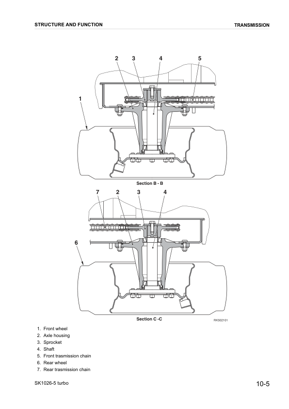 Komatsu SK1026-5 Turbo Skid Steer Workshop Manual WEBD005200 - Image 12