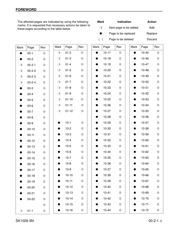 Komatsu SK1026-5N Skid Steer Workshop Manual CEBM14201 - Image 4