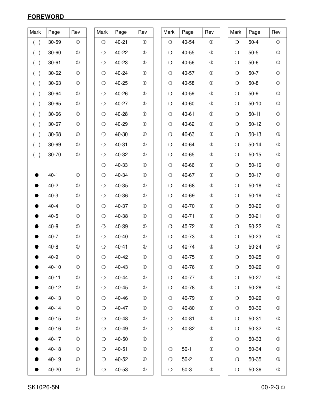 Komatsu SK1026-5N Skid Steer Workshop Manual CEBM14201 - Image 6