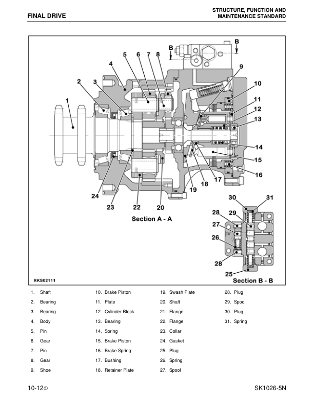 Komatsu SK1026-5N Skid Steer Workshop Manual CEBM14201 - Image 15