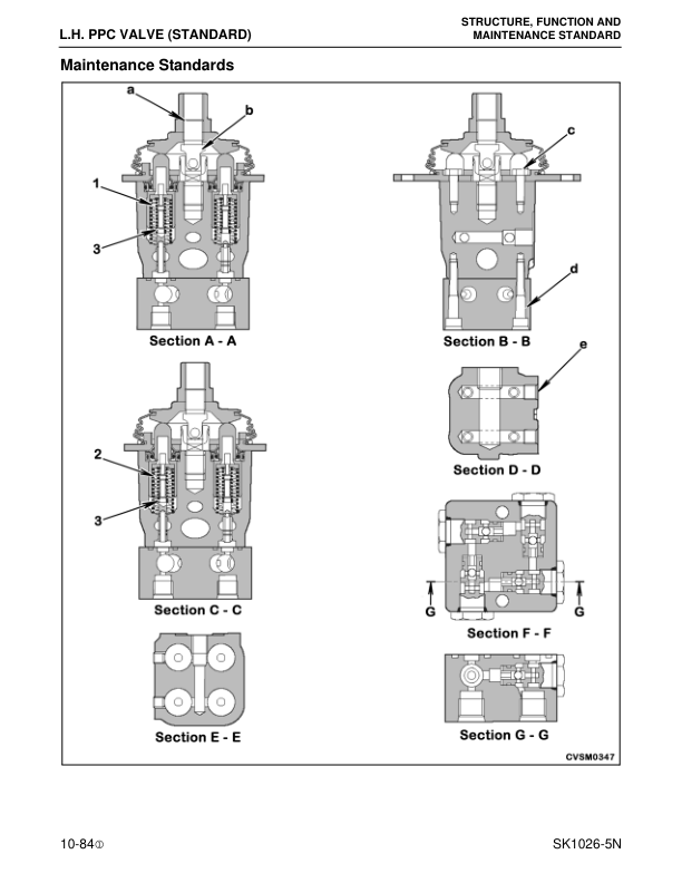 Komatsu SK1026-5N Skid Steer Workshop Manual CEBM14201 - Image 10