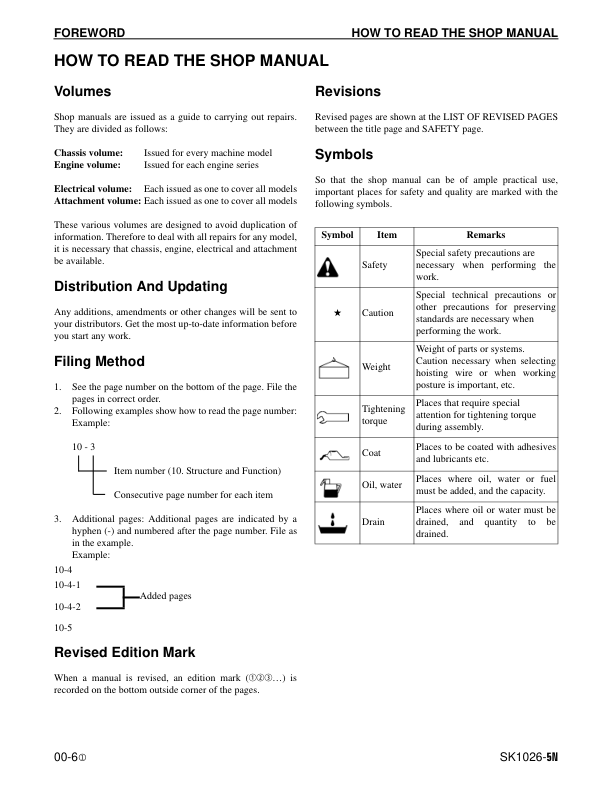 Komatsu SK1026-5N Skid Steer Workshop Manual CEBM14201 - Image 3