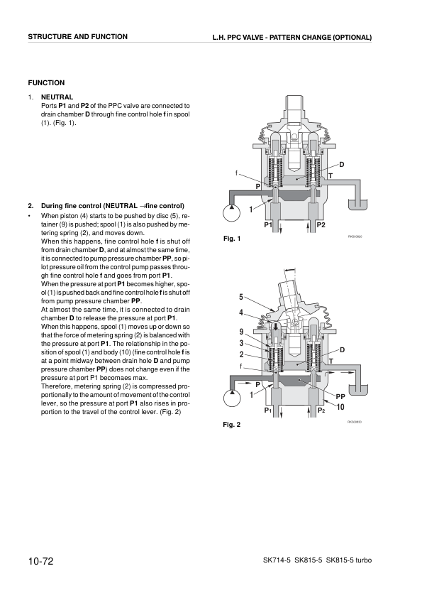 Komatsu SK714-5 SK815-5 SK815-5 Turbo Skid Steer Workshop Manual WEBM005500 - Image 12