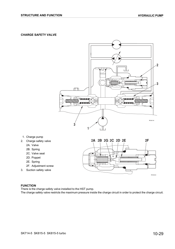 Komatsu SK714-5 SK815-5 SK815-5 Turbo Skid Steer Workshop Manual WEBM005501 - Image 12