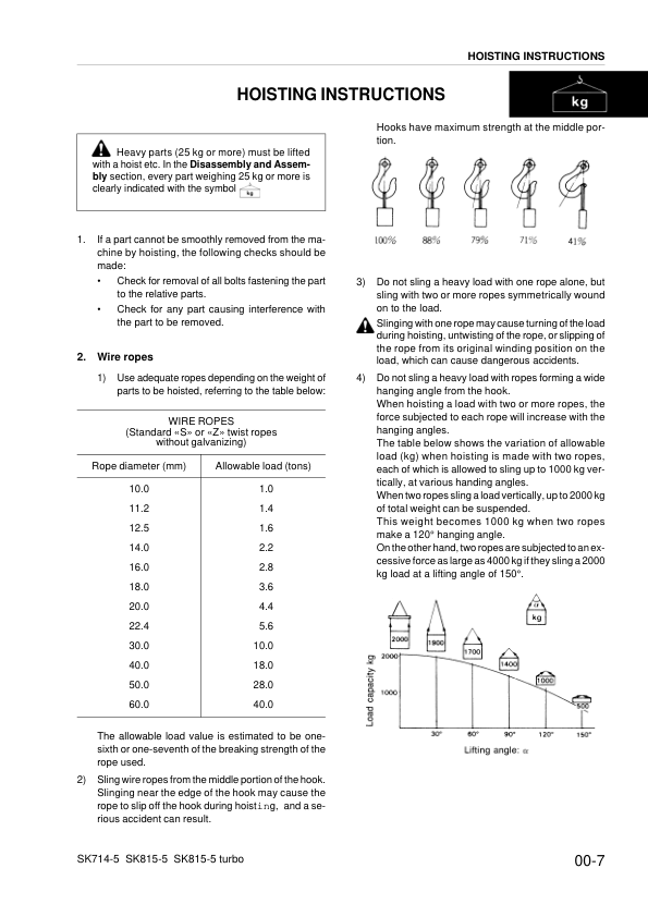 Komatsu SK714-5 SK815-5 SK815-5 Turbo Skid Steer Workshop Manual WEBM005600 - Image 9