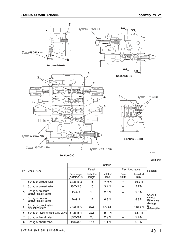 Komatsu SK714-5 SK815-5 SK815-5 Turbo Skid Steer Workshop Manual WEBM005600 - Image 12