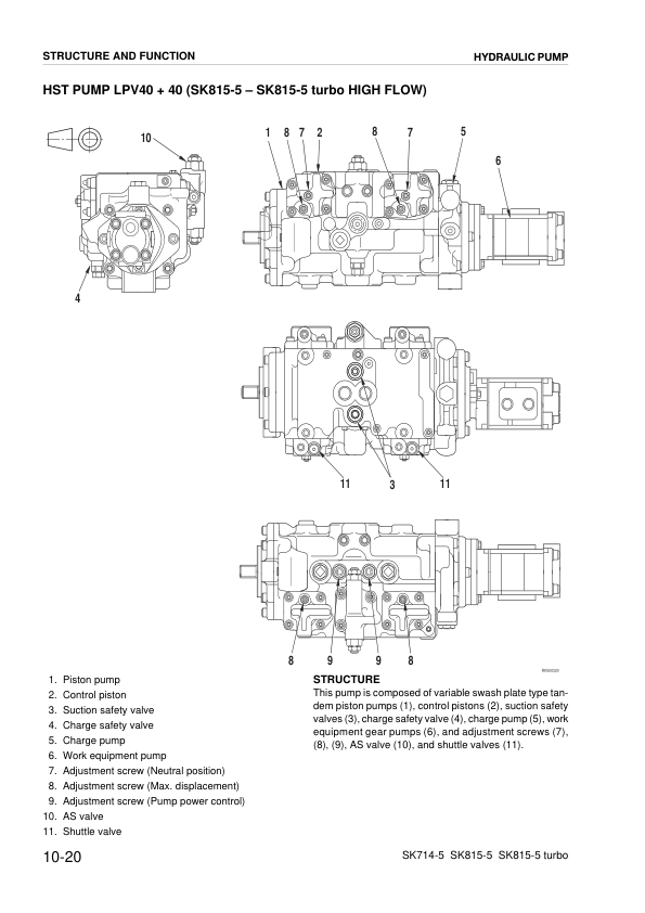 Komatsu SK815-5 SK815-5 Turbo Skid Steer Workshop Manual WEBM005500 - Image 11