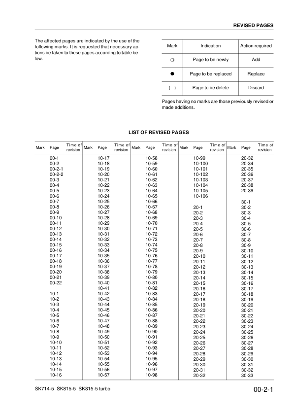 Komatsu SK815-5 SK815-5 Turbo Skid Steer Workshop Manual WEBM005500 - Image 4