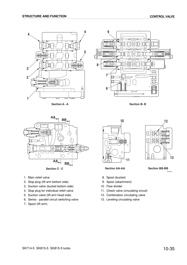 Komatsu SK815-5 SK815-5 Turbo Skid Steer Workshop Manual WEBM005600 - Image 12