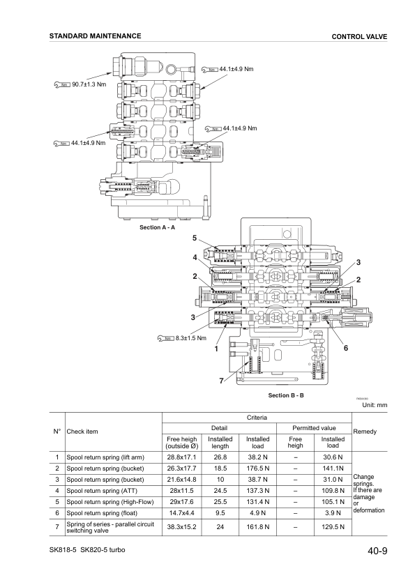 Komatsu SK818-5 SK820-5 Skid Steer Workshop Manual WEBM0050000 - Image 10