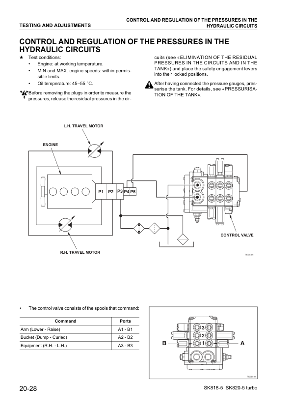 Komatsu SK818-5 SK820-5 Skid Steer Workshop Manual WEBM0050000 - Image 8
