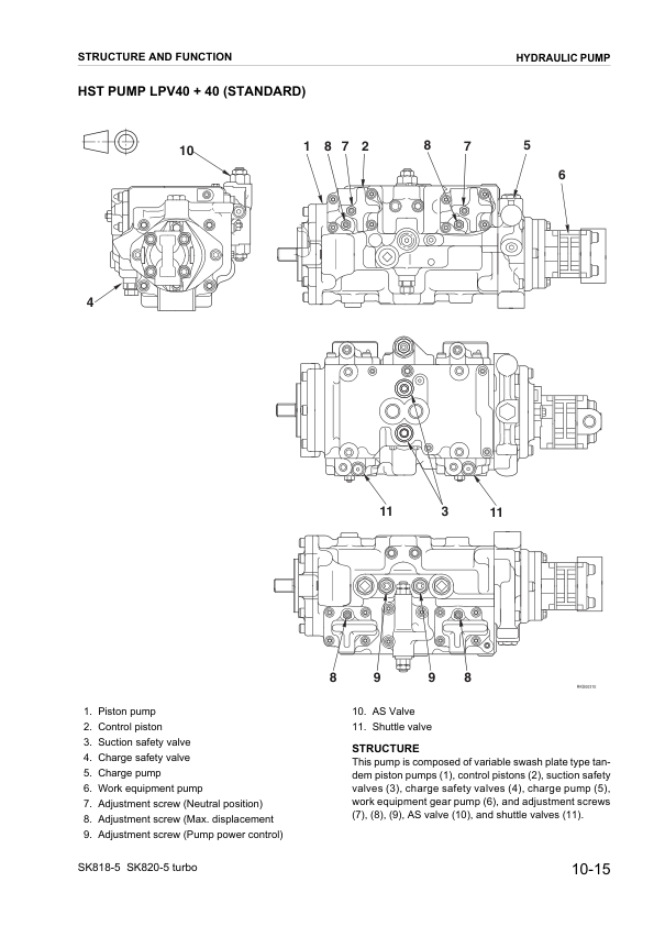 Komatsu SK818-5 SK820-5 Skid Steer Workshop Manual WEBM005200 - Image 14