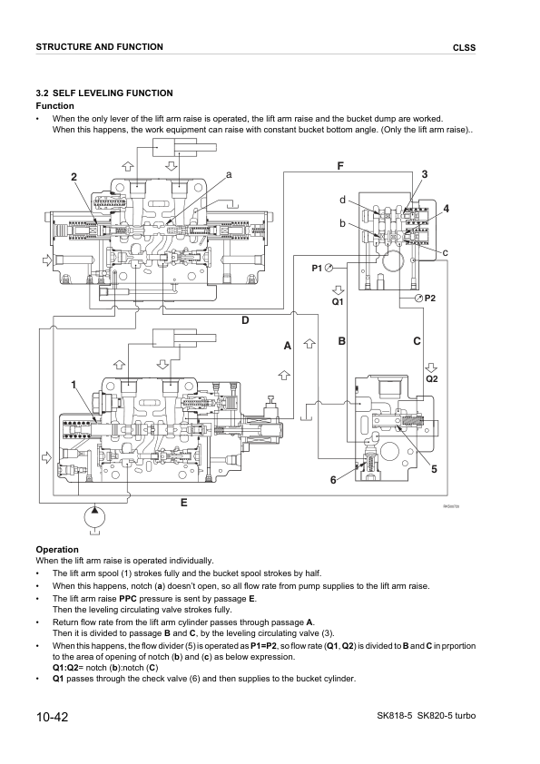 Komatsu SK818-5 SK820-5 Turbo Skid Steer Workshop Manual WEBD005200 - Image 12