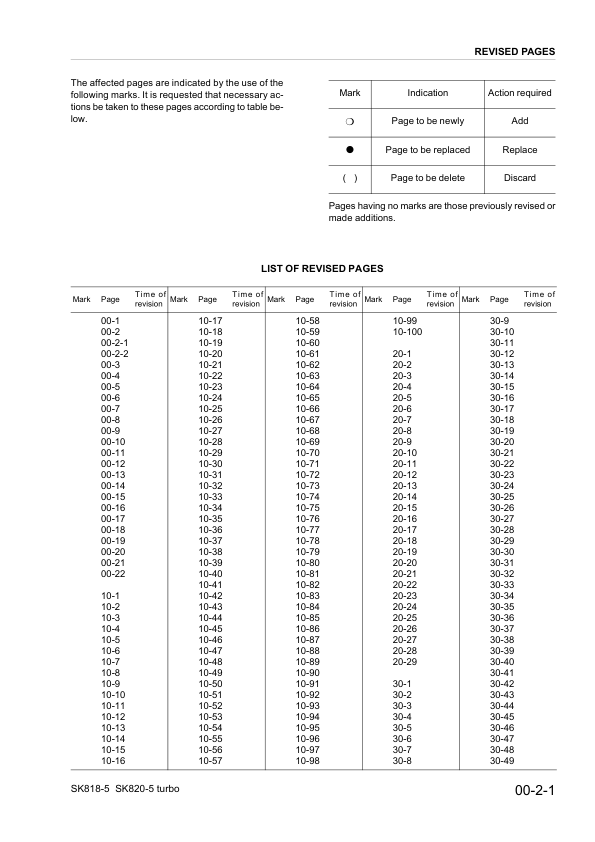 Komatsu SK818-5 SK820-5 Turbo Skid Steer Workshop Manual WEBM005000 - Image 5